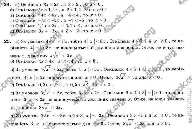 Відповіді Алгебра 9 клас Мальований 2009. ГДЗ