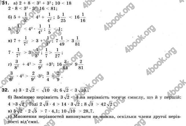 Відповіді Алгебра 9 клас Мальований 2009. ГДЗ