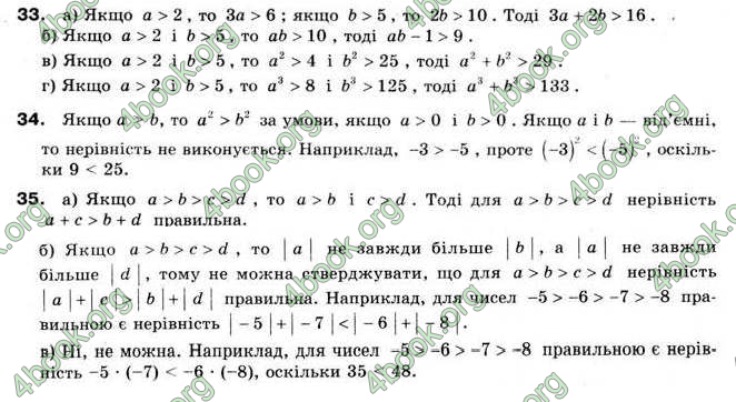 Відповіді Алгебра 9 клас Мальований 2009. ГДЗ