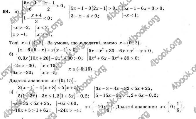 Відповіді Алгебра 9 клас Мальований 2009. ГДЗ