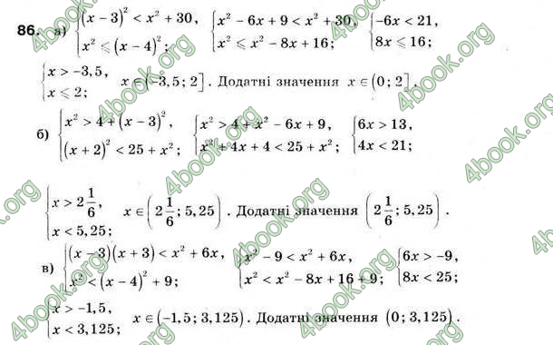 Відповіді Алгебра 9 клас Мальований 2009. ГДЗ