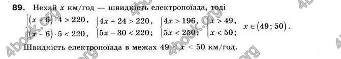 Відповіді Алгебра 9 клас Мальований 2009. ГДЗ