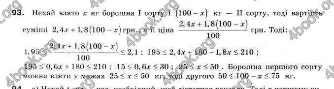 Відповіді Алгебра 9 клас Мальований 2009. ГДЗ