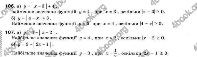 Відповіді Алгебра 9 клас Мальований 2009. ГДЗ