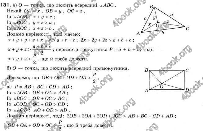 Відповіді Алгебра 9 клас Мальований 2009. ГДЗ