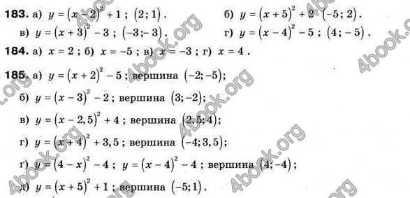 Відповіді Алгебра 9 клас Мальований 2009. ГДЗ