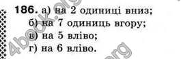 Відповіді Алгебра 9 клас Мальований 2009. ГДЗ