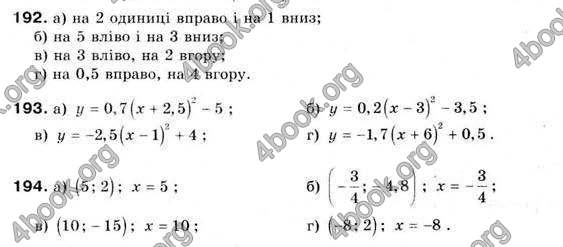 Відповіді Алгебра 9 клас Мальований 2009. ГДЗ