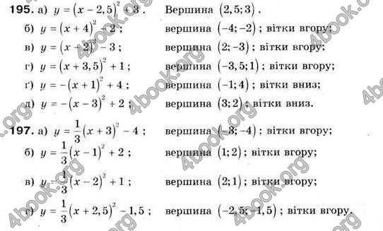 Відповіді Алгебра 9 клас Мальований 2009. ГДЗ