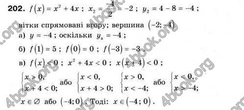 Відповіді Алгебра 9 клас Мальований 2009. ГДЗ