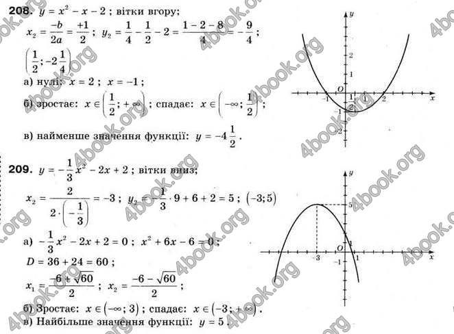 Відповіді Алгебра 9 клас Мальований 2009. ГДЗ