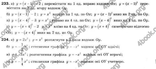 Відповіді Алгебра 9 клас Мальований 2009. ГДЗ