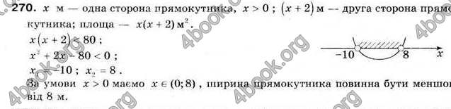 Відповіді Алгебра 9 клас Мальований 2009. ГДЗ