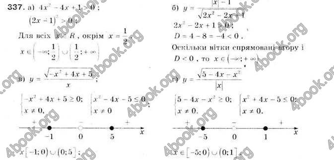 Відповіді Алгебра 9 клас Мальований 2009. ГДЗ