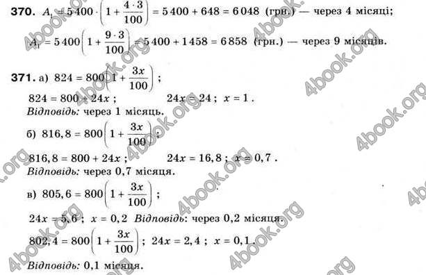 Відповіді Алгебра 9 клас Мальований 2009. ГДЗ