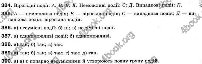 Відповіді Алгебра 9 клас Мальований 2009. ГДЗ