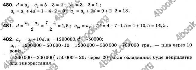 Відповіді Алгебра 9 клас Мальований 2009. ГДЗ