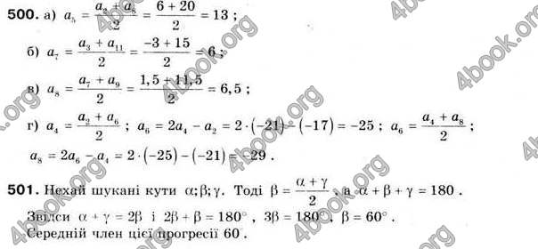 Відповіді Алгебра 9 клас Мальований 2009. ГДЗ