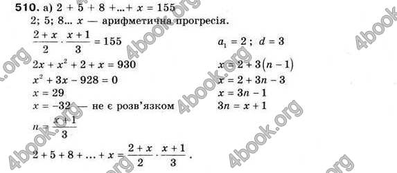 Відповіді Алгебра 9 клас Мальований 2009. ГДЗ