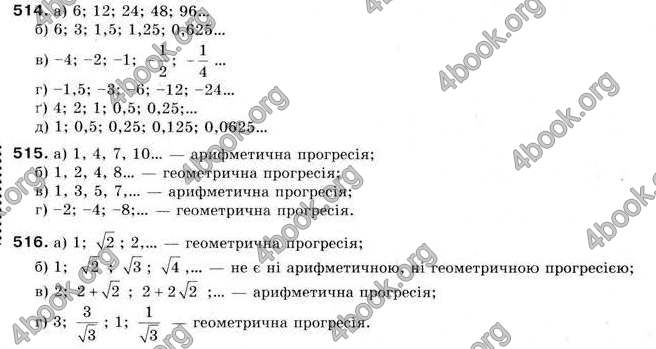 Відповіді Алгебра 9 клас Мальований 2009. ГДЗ