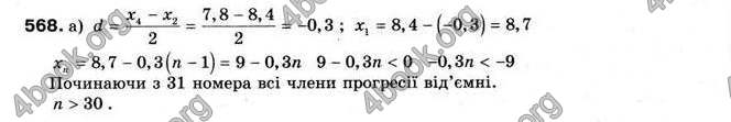 Відповіді Алгебра 9 клас Мальований 2009. ГДЗ