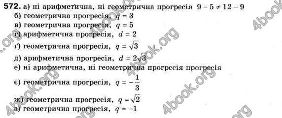 Відповіді Алгебра 9 клас Мальований 2009. ГДЗ