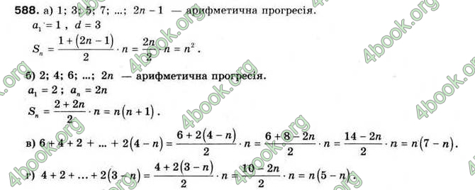 Відповіді Алгебра 9 клас Мальований 2009. ГДЗ