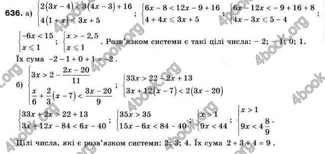 Відповіді Алгебра 9 клас Мальований 2009. ГДЗ