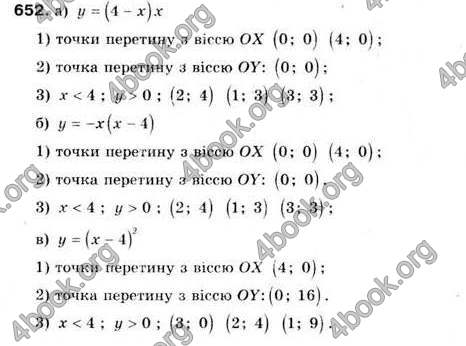 Відповіді Алгебра 9 клас Мальований 2009. ГДЗ