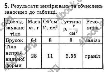 Відповіді Фізіка 7 клас Коршак