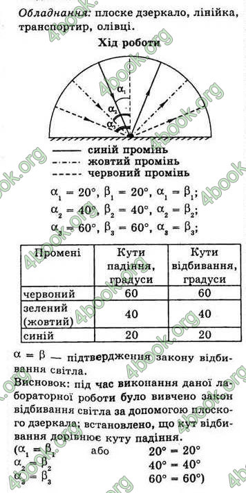 Відповіді Фізіка 7 клас Коршак