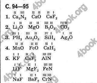 Відповіді Хімія 7 клас Лашевська 2007