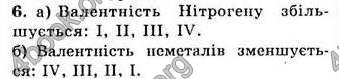 Відповіді Хімія 7 клас Лашевська 2007