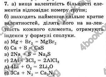 Відповіді Хімія 7 клас Лашевська 2007. ГДЗ