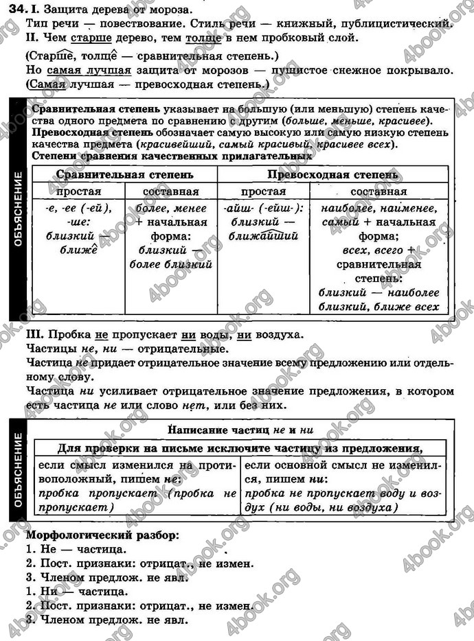Ответы Русский язык 7 класс Быкова. ГДЗ