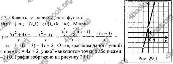 Відповіді Збірник ДПА Математика 9 клас Мерзляк 2018