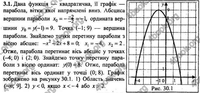 Відповіді Збірник ДПА Математика 9 клас Мерзляк 2018
