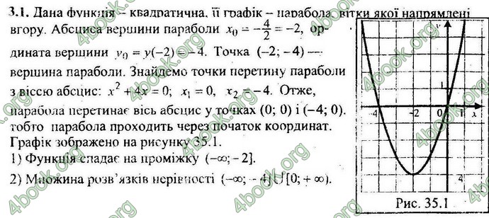 Відповіді Збірник ДПА Математика 9 клас Мерзляк 2018