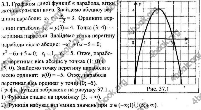 Відповіді Збірник ДПА Математика 9 клас Мерзляк 2018