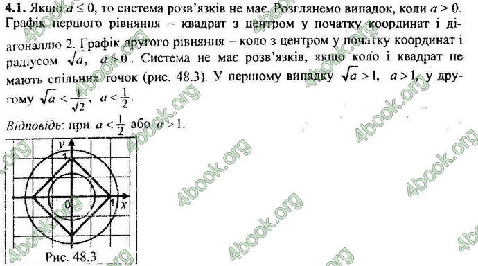 Відповіді Збірник ДПА Математика 9 клас Мерзляк 2018