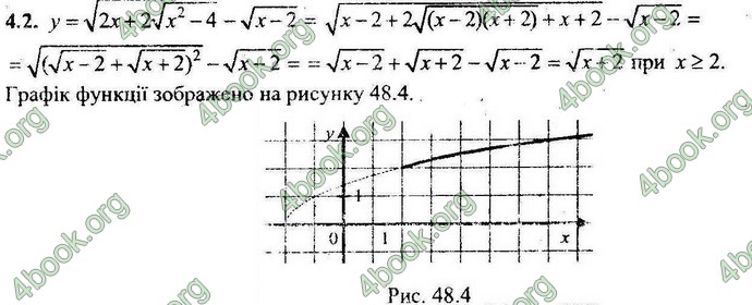 Відповіді Збірник ДПА Математика 9 клас Мерзляк 2018