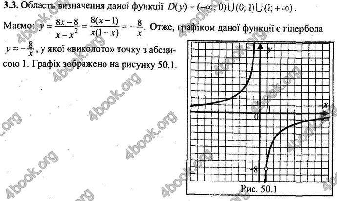 Відповіді Збірник ДПА Математика 9 клас Мерзляк 2018