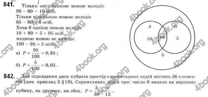 Відповіді Алгебра 9 клас Бевз 2017. ГДЗ