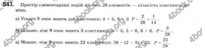 Відповіді Алгебра 9 клас Бевз 2017. ГДЗ