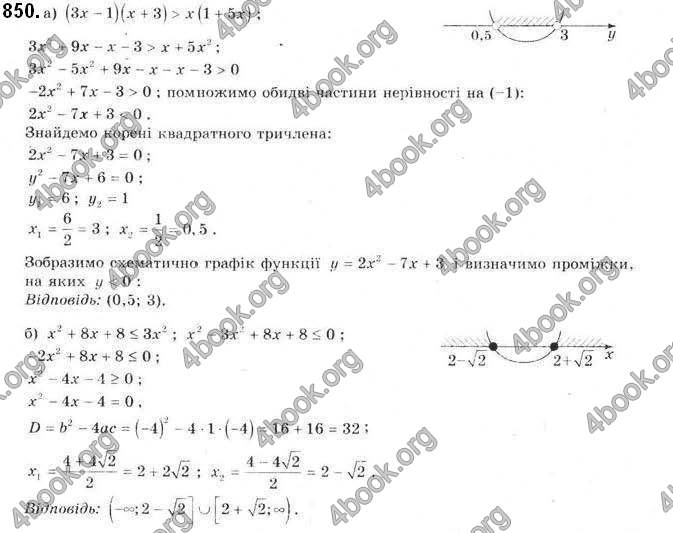 Відповіді Алгебра 9 клас Бевз 2017. ГДЗ