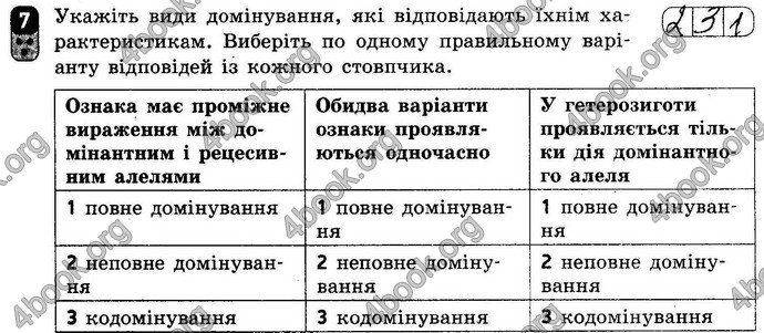 Відповіді Зошит контроль Біологія 9 клас Безручкова. ГДЗ