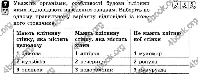 Відповіді Зошит контроль Біологія 9 клас Безручкова. ГДЗ