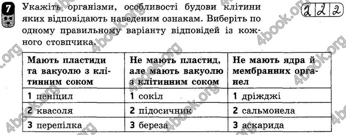 Відповіді Зошит контроль Біологія 9 клас Безручкова. ГДЗ