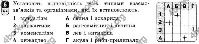 Відповіді Зошит контроль Біологія 9 клас Безручкова. ГДЗ