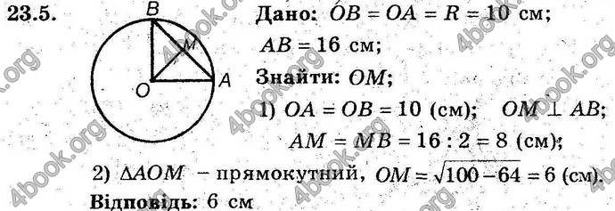 Відповіді Геометрія поглиблений 8 клас Мерзляк 2009. ГДЗ